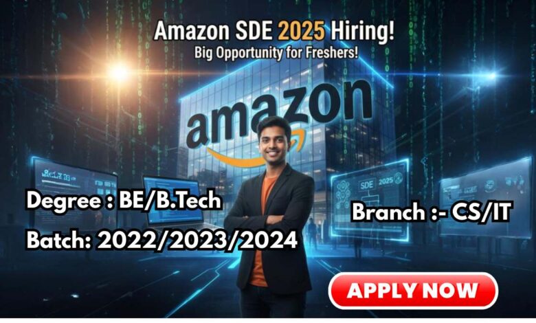 Amazon SDe 2025 salary